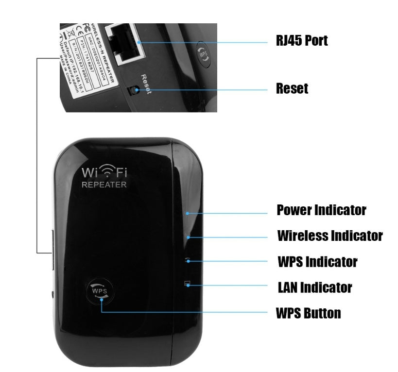 Finiks Gravity | WiFi Range Extender & Signal Repeater 300Mbps | Product image 3